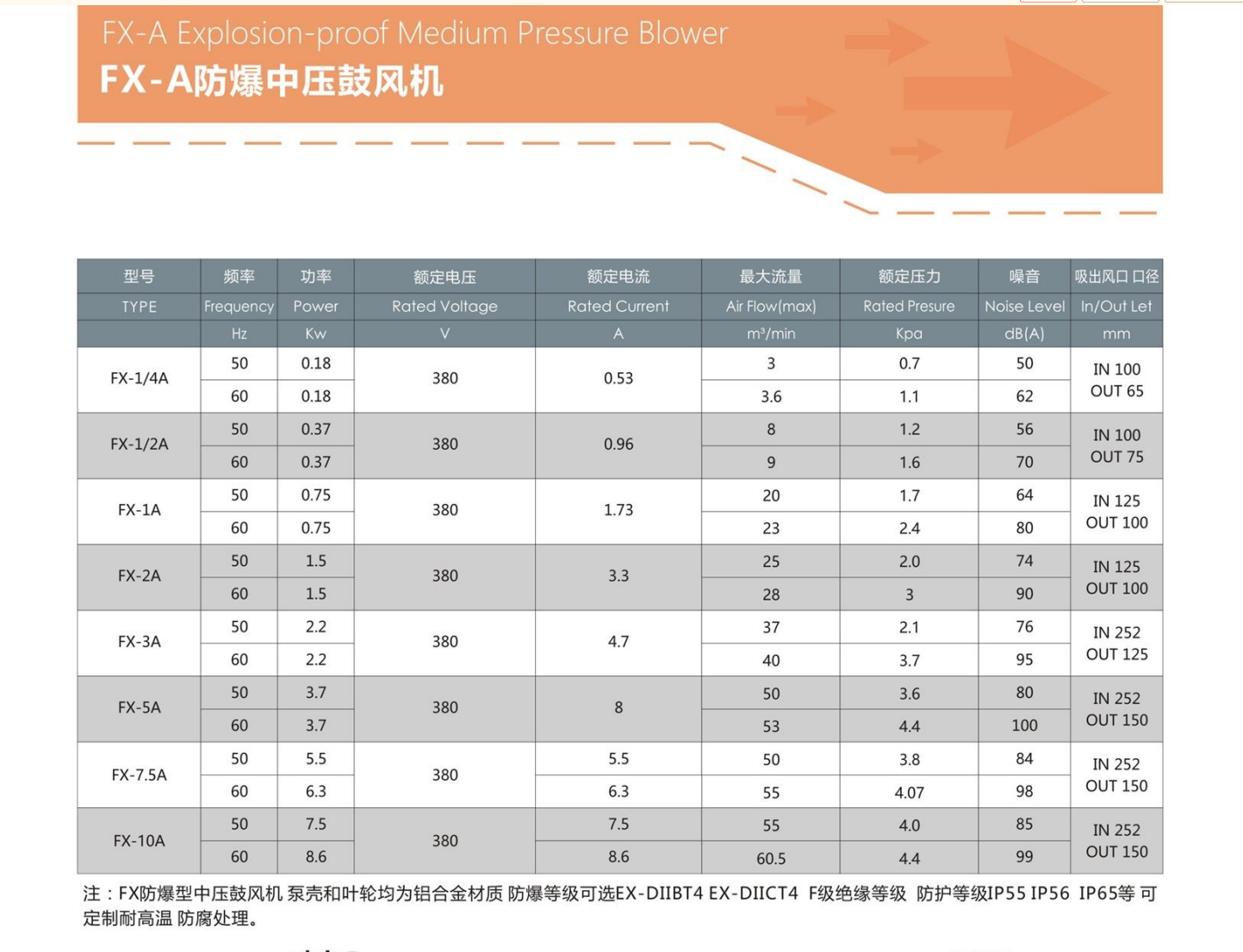 7cc2481850cd5efb5152c09f15faccf.png